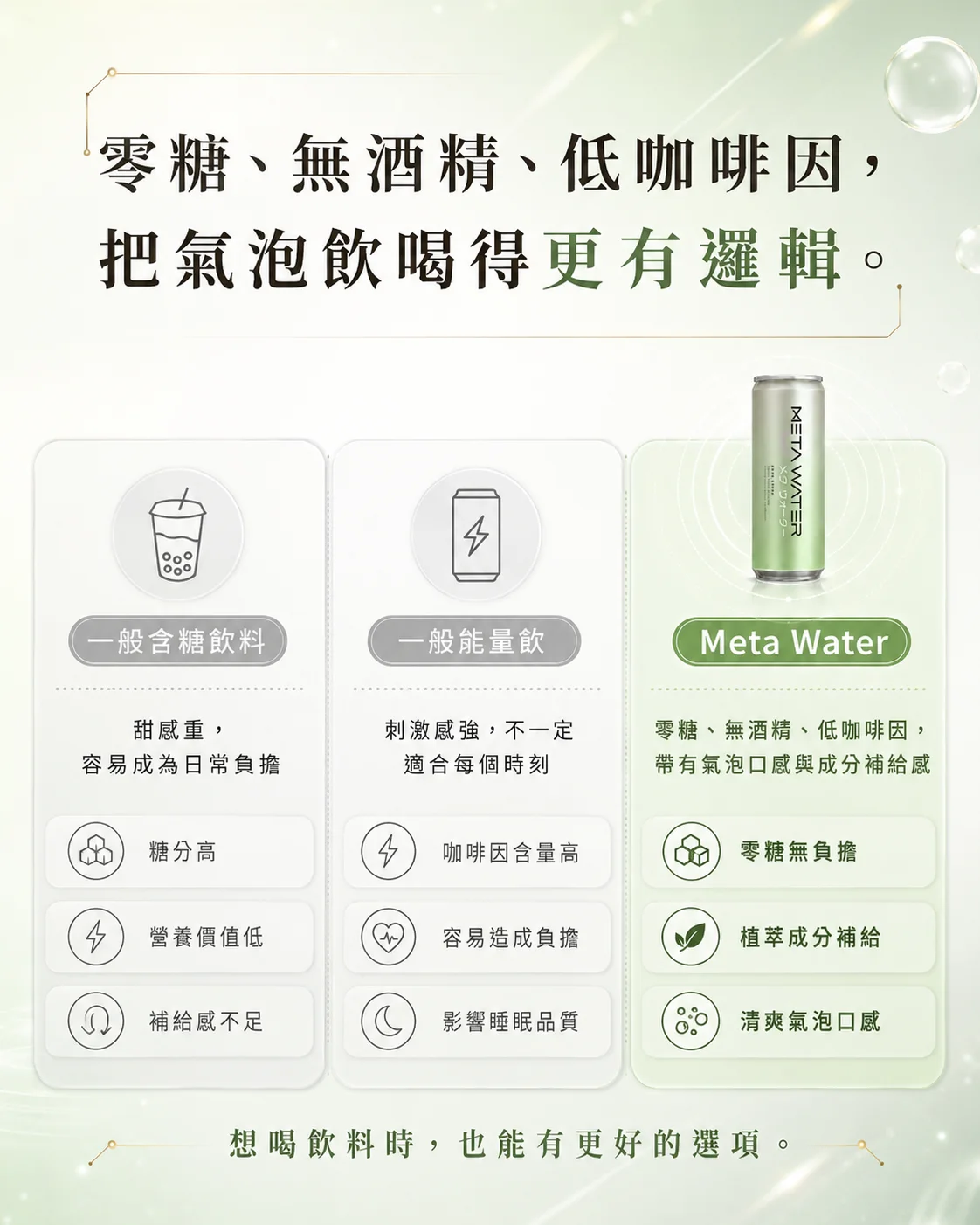 上市即獲肯定 — 食創獎 2023 最高票選人氣商品